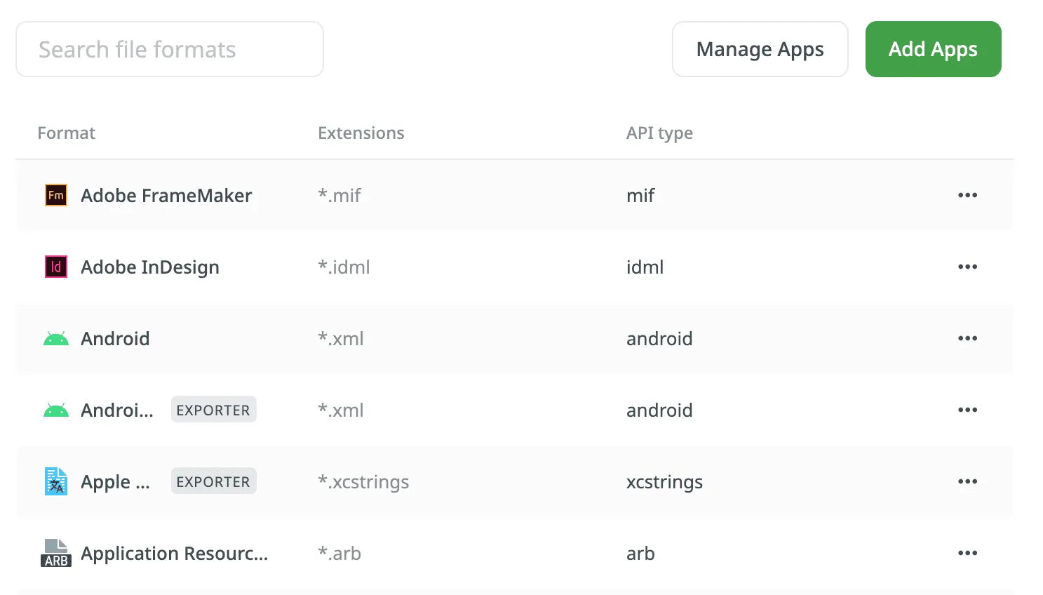 Parser configuration